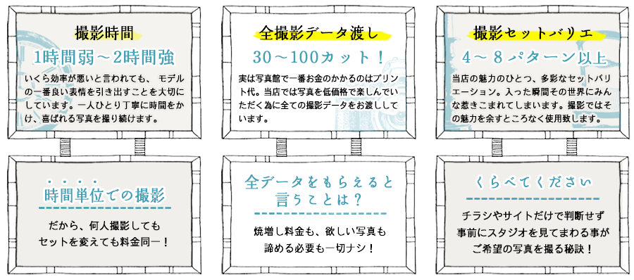 お店の特徴